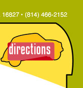 directions